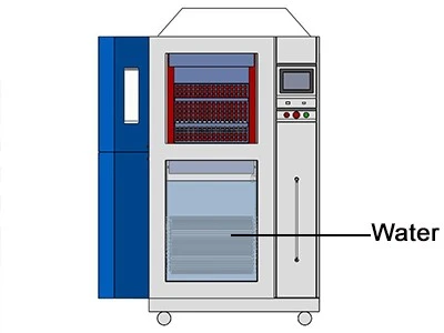 Thermal Shock Chamber 3